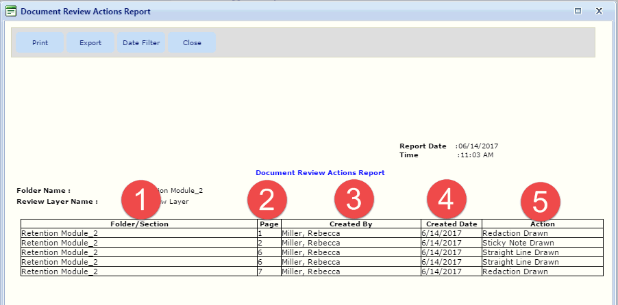 Document Review Actions Report